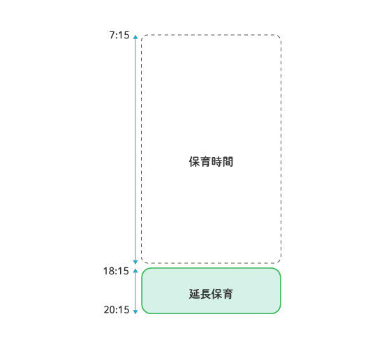 延長保育